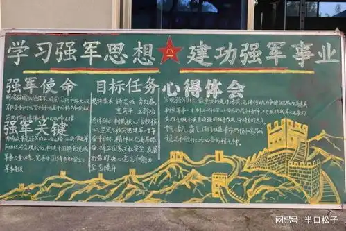 一起欣赏军营艺术家的书与画