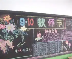 教师节黑板报莘莘学子来谢恩