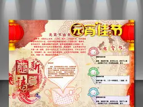 元宵小报新年习俗元宵佳节学生小报图片模板psd设计图下载元宵手抄报大全编号16092485