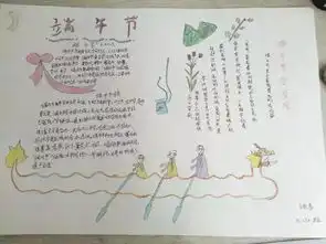 我们的端午节过传统节日,颂传统美德