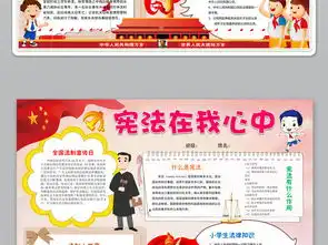 word法制小报宪法进校园手抄报法制教育电子小报图片设计素材高清worddoc模板下载18.19mb法制宣传日手抄报大全
