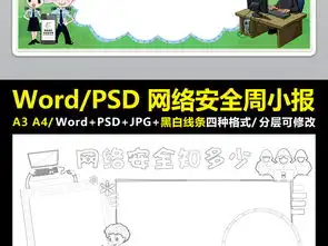 网络安全小报文明健康上网手抄报电子小报图片素材worddoc模板下载55.72mb网络安全手抄报大全安全健康手抄报