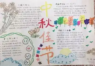 小学生中秋节手抄报与黑板报大全,近50张图片每一张都是精选