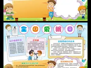 全国爱眼日小报爱眼护眼手抄报健康卫生电子小报图片素材worddoc模板下载74.44mb卫生教育手抄报大全安全健康手抄报