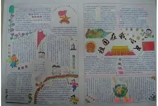 祖国在我心中手抄报奋斗吧中国青少年