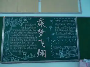 福州八中吉祥山校区20152016学年第一学期乘梦飞翔主题黑板报评比