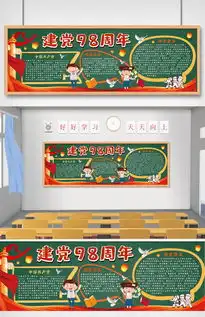 建党98周年黑板报图片素材psd分层格式下载其他大全