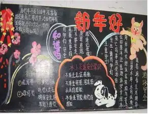 2019年关于春节由来的黑板报五年级