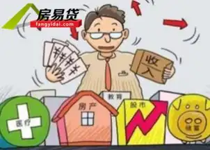 p2p网贷平台间竞争力就是风控