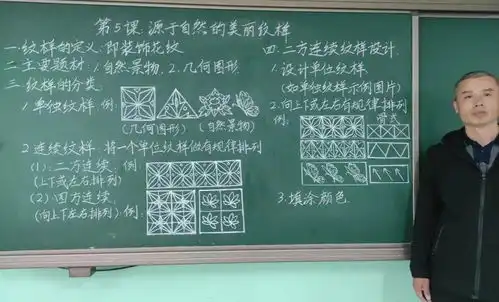 惊艳课堂的神仙板书来啦,美的舍不得擦黑板
