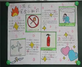 安全教育手抄报珍惜生命,注意安全