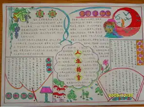 元旦手抄报财神已进了您家门