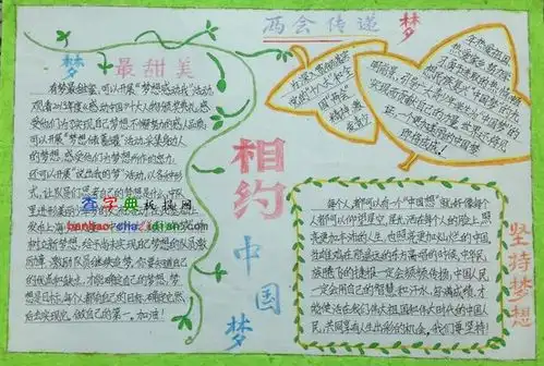 关于相约中国梦手抄报设计关于相约中国梦手抄报图片查字典板报网
