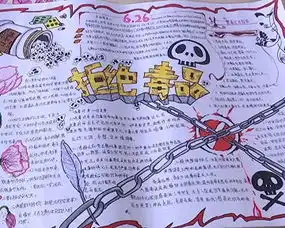 活动预告周三6.26,你家孩子的手抄报要颁奖啦