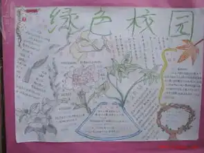 我心中的绿色校园手抄报