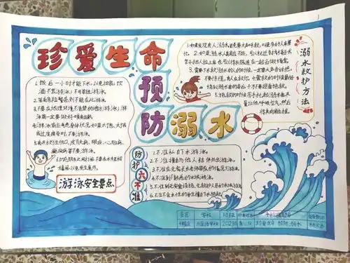 珍爱生命预防溺水梅州这些中小学生的手抄报获奖啦看有你孩子的作品吗