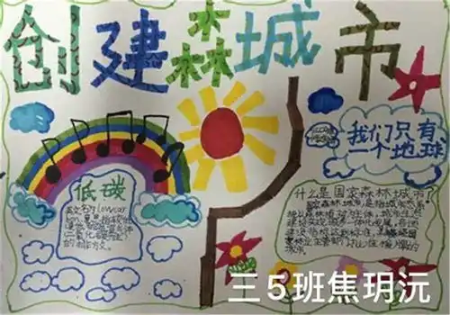 世界森林日我们在行动洋县青年路小学开展世界森林日主题活动