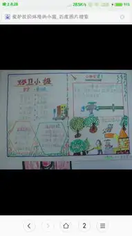 关于爱护校园环境做创森小达人的手抄报图片