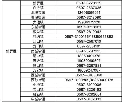 新罗青年,毕业学生团员组织关系怎么转接指引来了