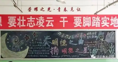 衡水中学高一年级进行明德惟馨,笃行致远板报评比活动