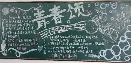 牵手五月青春万岁记高二年级主题黑板报评比活动