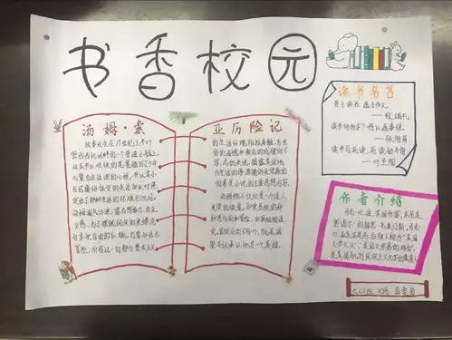 多彩阅读,书香四溢六1班开展读书手抄报制作活动