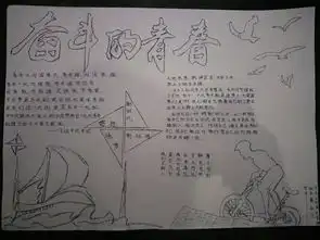 教育学院举办奋进新时代,逐梦新征程时政手抄报比赛