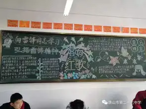 学雷锋活动板报设计