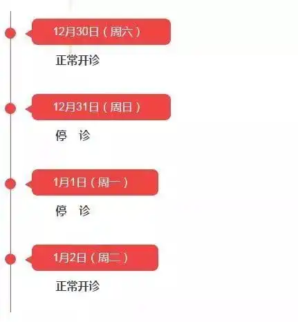 收藏漫画版防流感提示沪49家三级医院元旦假期门急诊安排一览