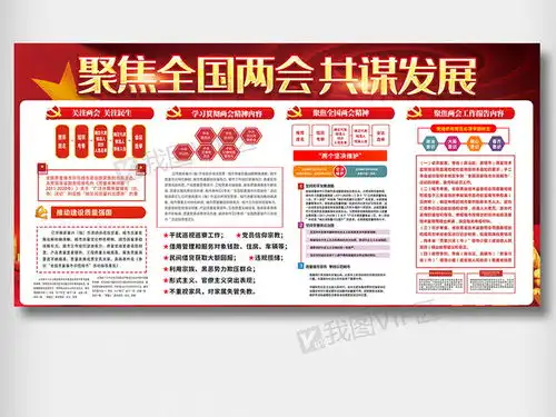 红色喜庆创意两会内容展板素材图片素材psd分层格式下载党建展板设计大全