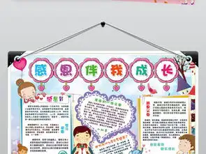 感恩节小报心怀感恩的心父母老师朋友手抄小报图片素材psd模板下载147.36mb感恩节手抄报大全节日手抄报