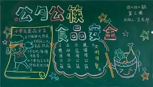 观澜小学澜星食尚厉行节约珍惜粮食