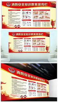 消防安全知识宣传栏图片设计素材高清模板下载16.09mb其他展板大全