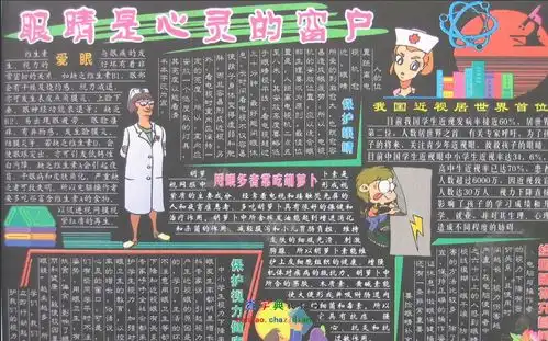 爱护眼睛黑板报设计爱护眼睛黑板报图片查字典板报网