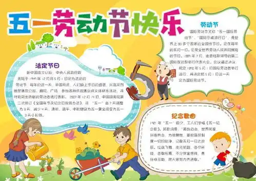18套五一劳动节手抄报,快给孩子收藏起来吧
