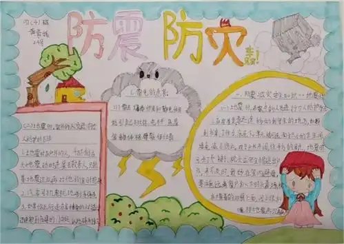 世博家园实验小学暑期安全多728防震减灾专题教育活动