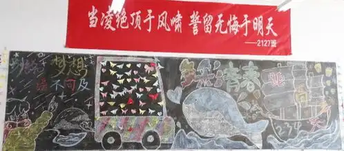 奋斗的青春最美丽衡水市第十四中学开展青春主题板报展