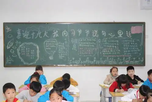 喜迎十九大,同绘板报颂中华