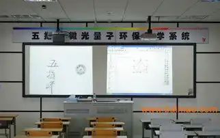 多媒体微光量子环保教学板,多媒体微光量子环保教学板生产厂家,多媒体微光量子环保教学板价格