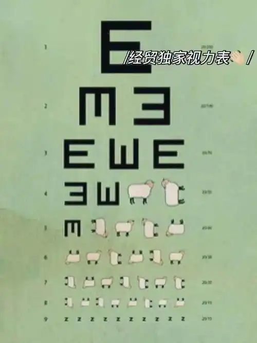 你的视力达标吗快来测测吧