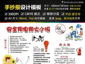 安全用电用火常识暑假安全手抄电子小报素材图片psd模板下载80.75mb其他大全安全健康手抄报