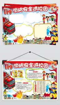 psd防火灾psd格式防火灾素材图片psd防火灾设计模板我图网