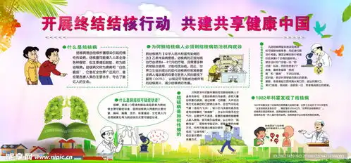 世界结核病日设计图