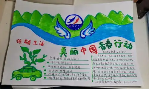 航管学院环境保护手抄报活动优秀作品出炉啦