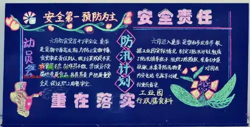 防汛计划黑板报设计防汛计划黑板报图片查字典板报网