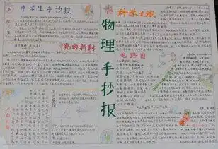 有关生活与物理手抄报图片