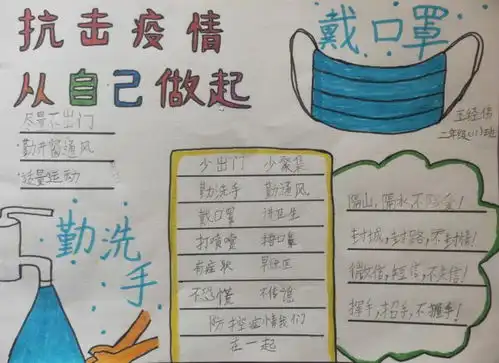 我手写我心二年级十一班战疫手抄报展播