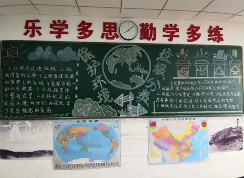 杭州新理想高中记高一五月保护环境,垃圾分类黑板报活动