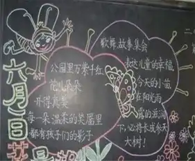 六一儿童节黑板报2016年儿童节贺卡祝福短信汇编