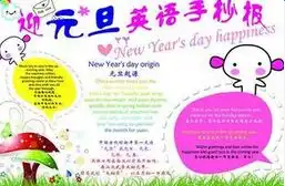 元旦手抄报花边简单又漂亮